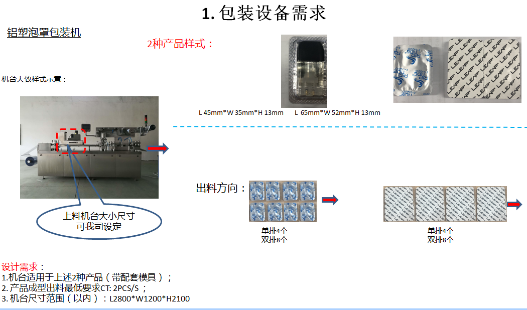 电子烟自动化包装线-01.png