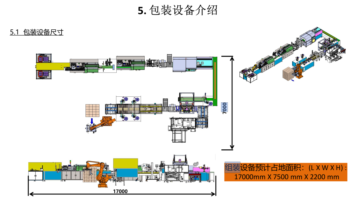 电子烟自动化包装线-02.png
