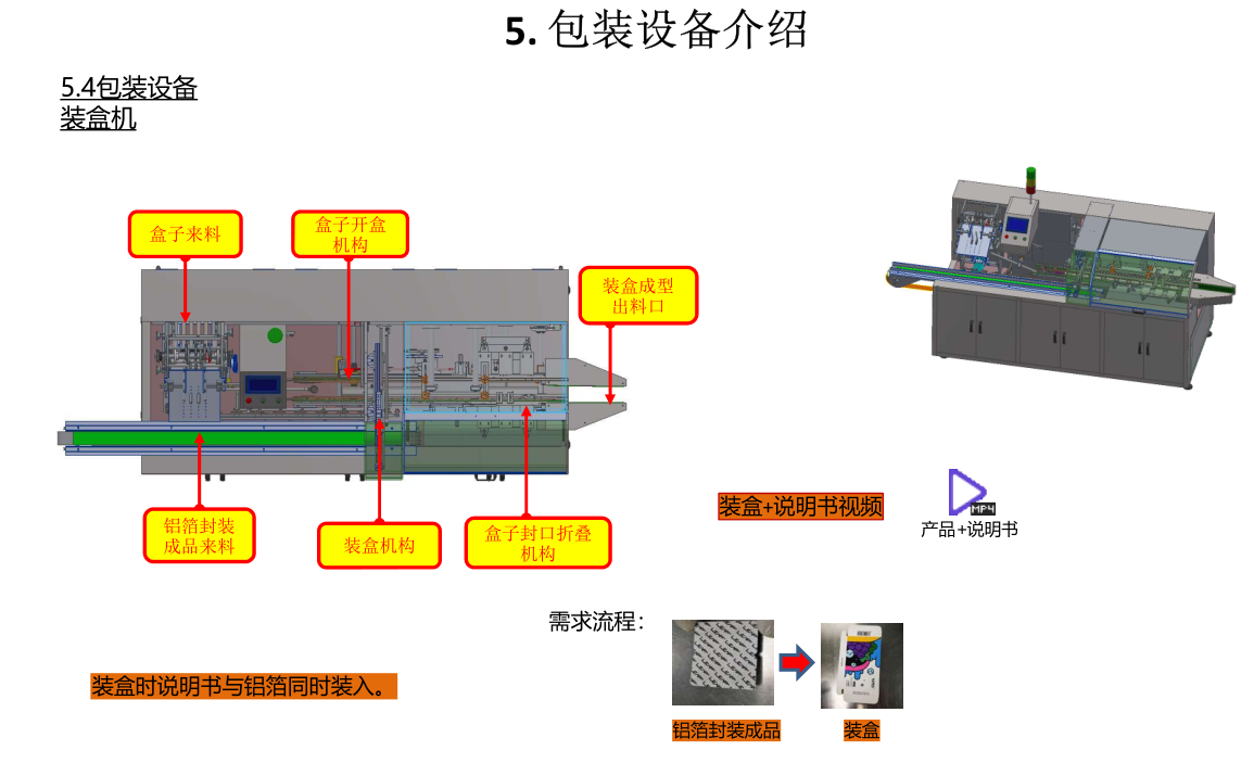 电子烟自动化包装线-05.png