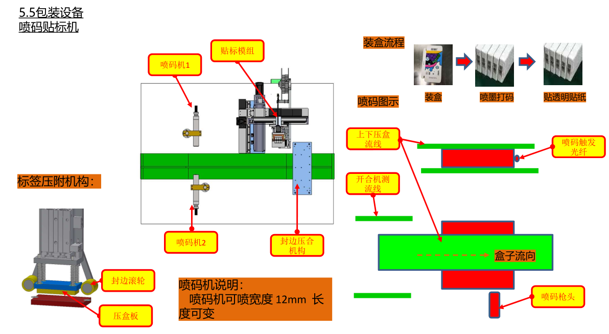 电子烟自动化包装线-06.png