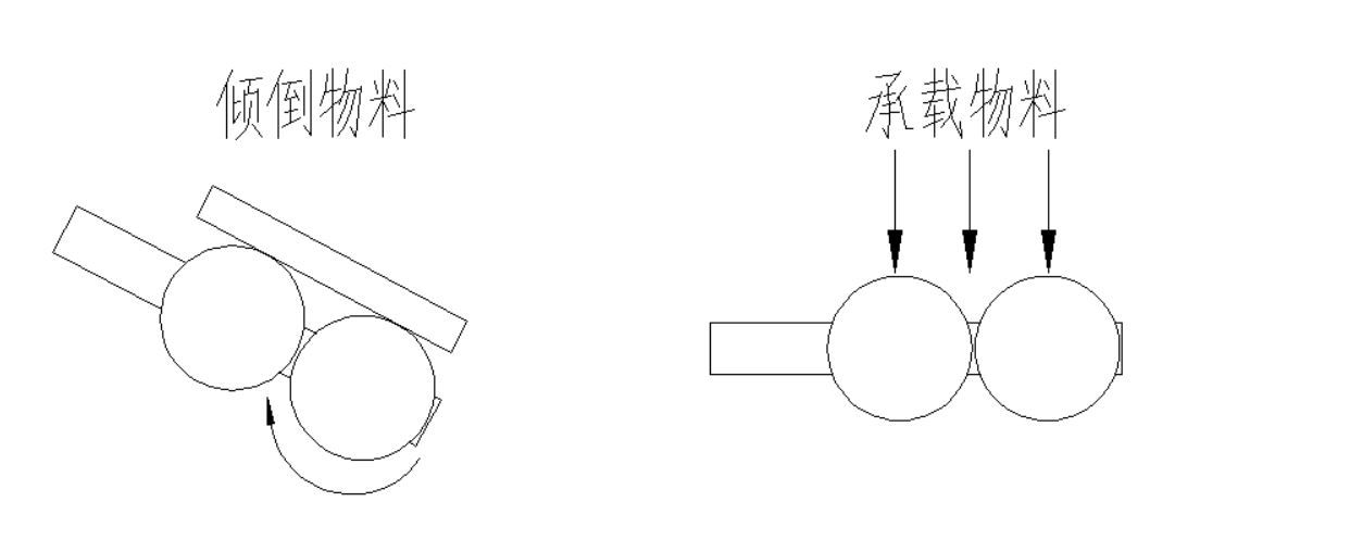 滚轮.JPG