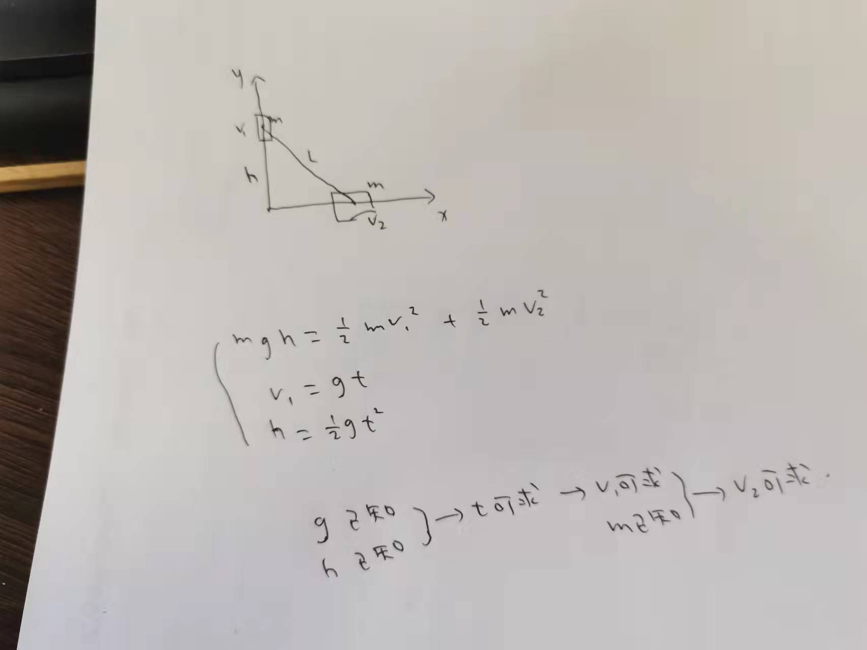 求解参考.jpg