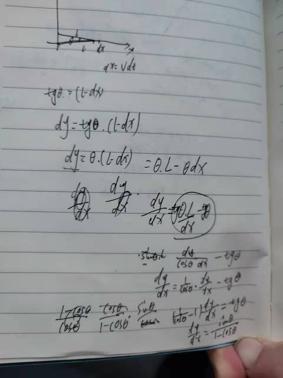 我的解题方法