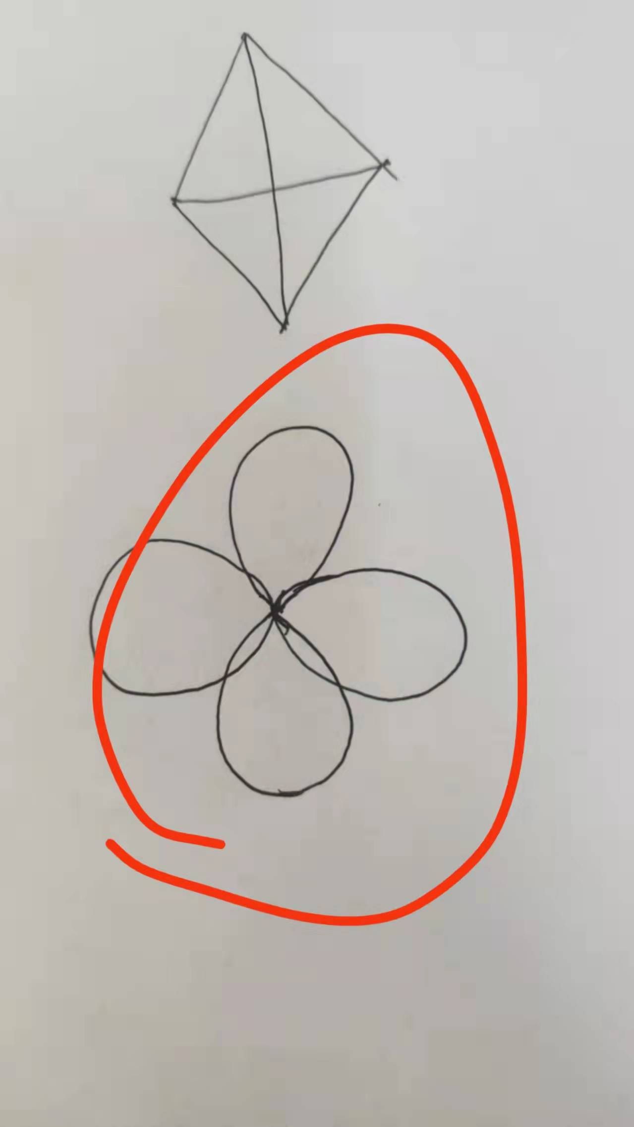 轨迹