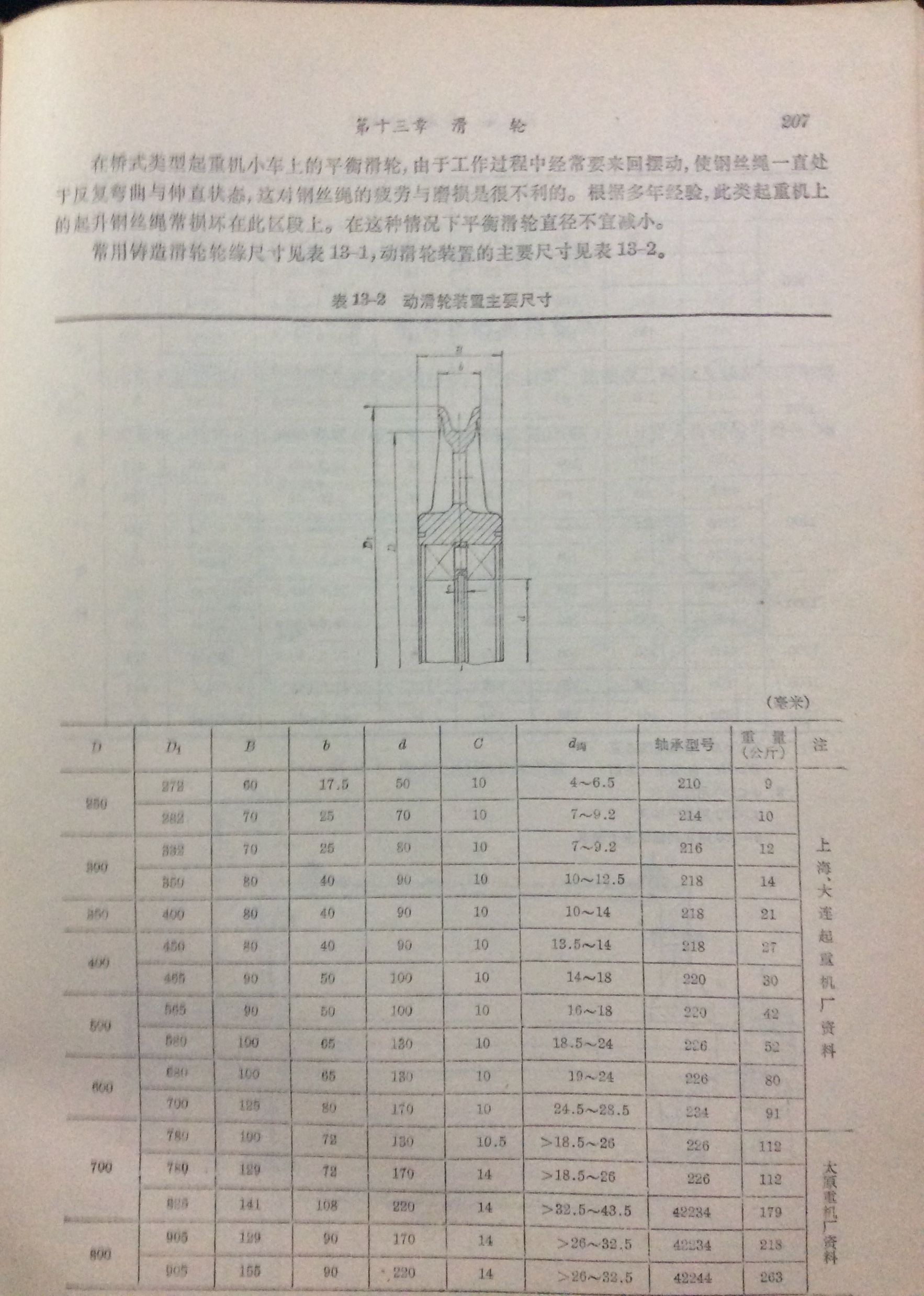 0D5AA5AF-A2F7-44FD-8D78-3A0944ADC8D4.jpeg