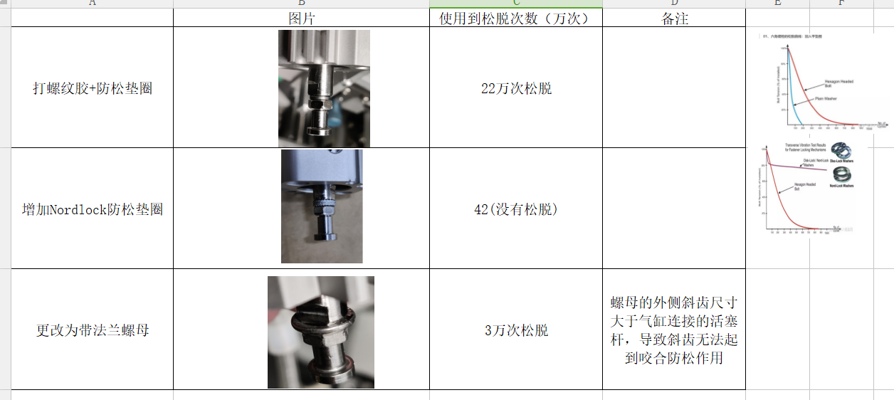 验证图片 