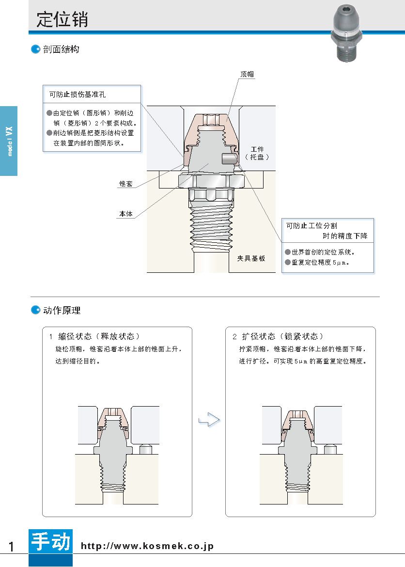 定位销手册_页面_2.jpg
