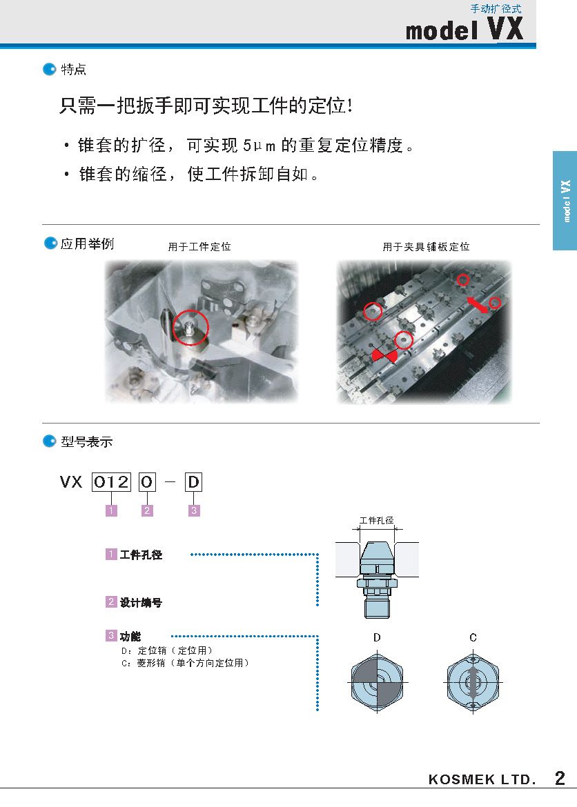 定位销手册_页面_3.jpg