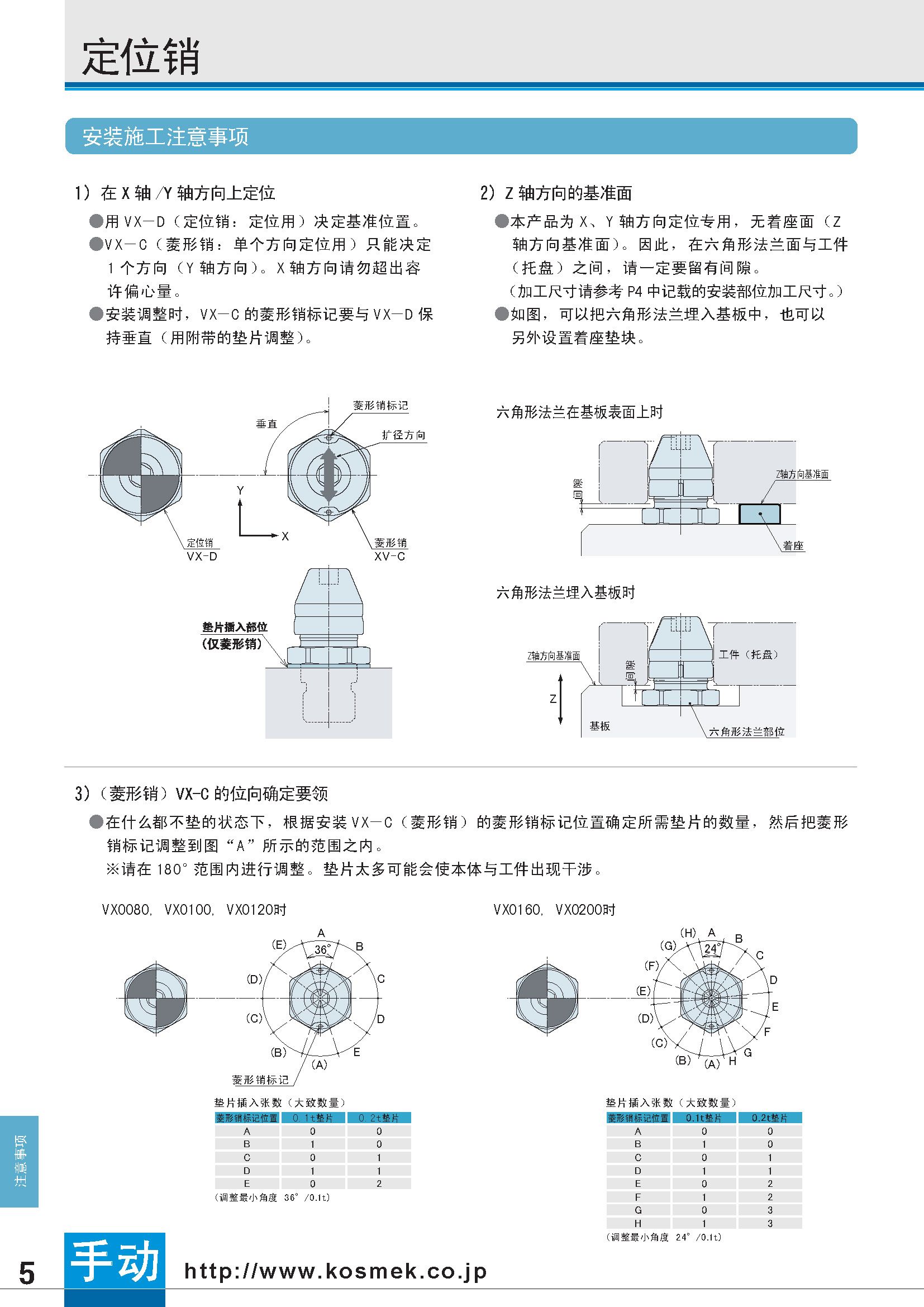 定位销手册_页面_6.jpg