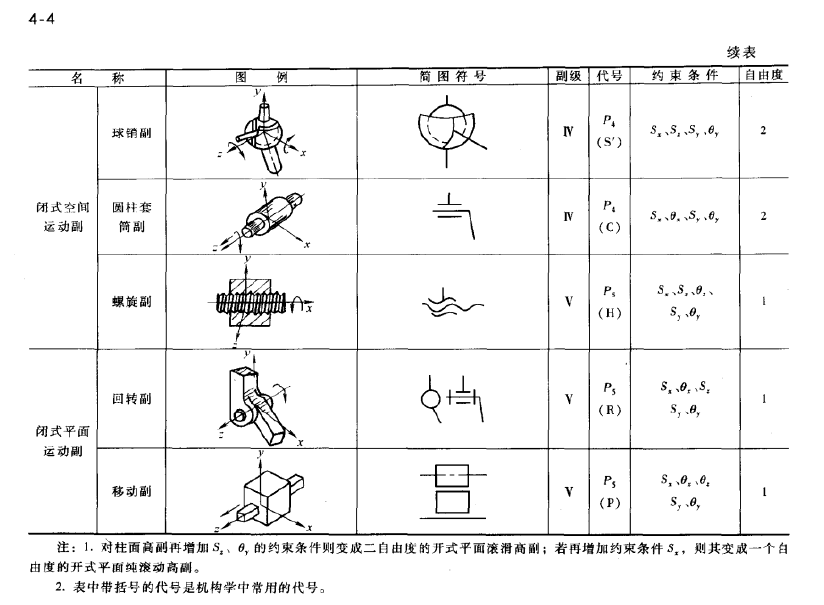 微信截图_20220228080847.png