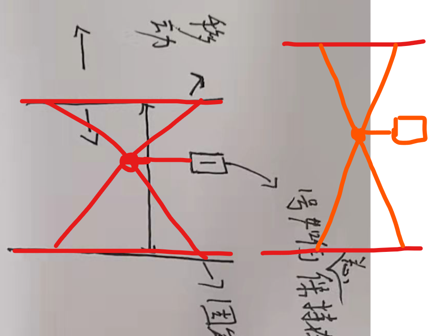 屏幕截图 2022-03-01 223311.png