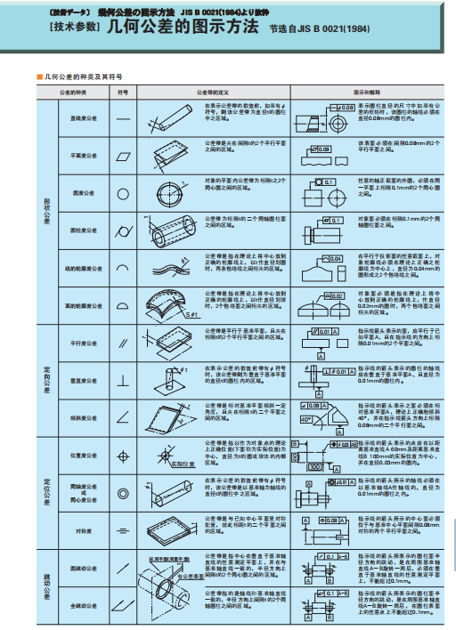 屏幕截图 2022-04-03 201854.png