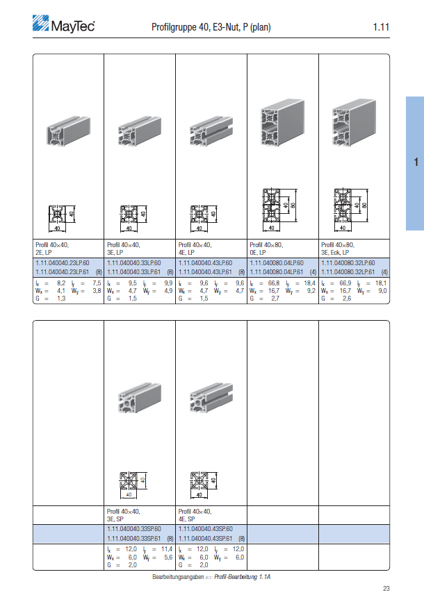 2022-04-06 12_15_57-Das_Profil_System_1_2018_DE_V02.pdf (GESCHTZT) - Adobe Acrob.png