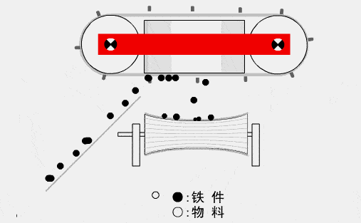 5c6339e525f643bcaa918b1ee47ec721.gif