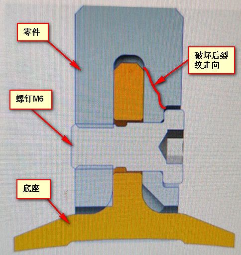 截面图标注.jpg