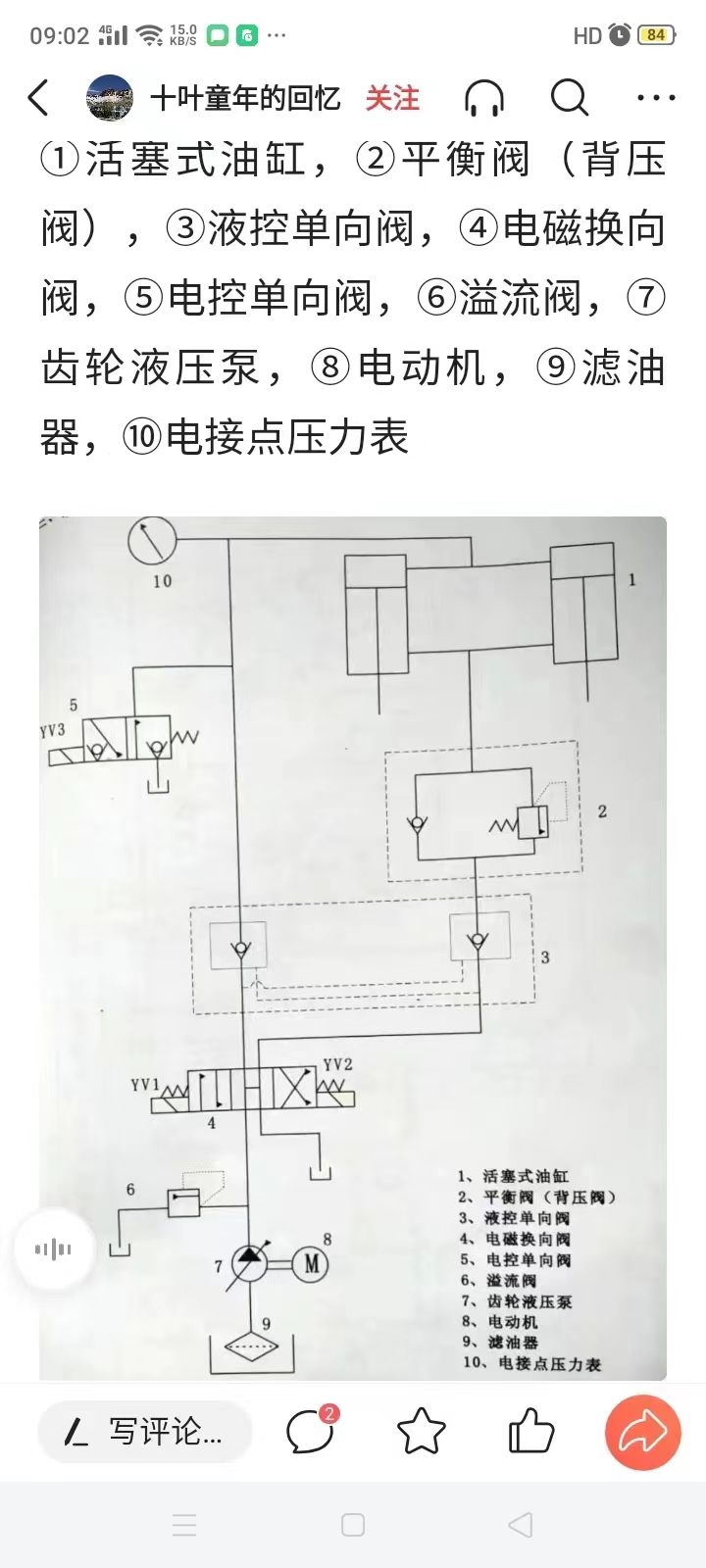 油路图.jpg