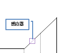123.png