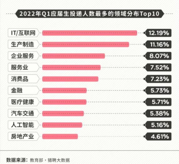毕业生招聘.jpg