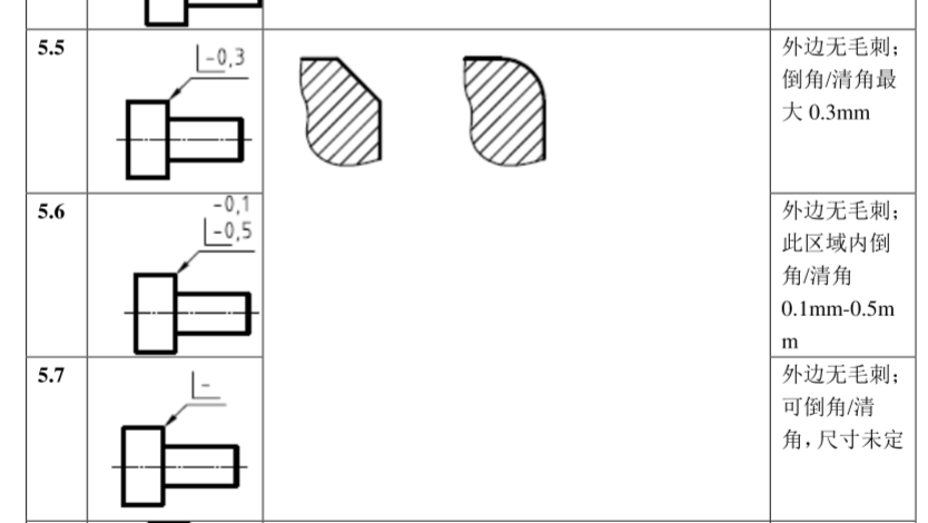 ISO13715.png