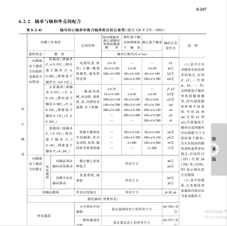 设计手册