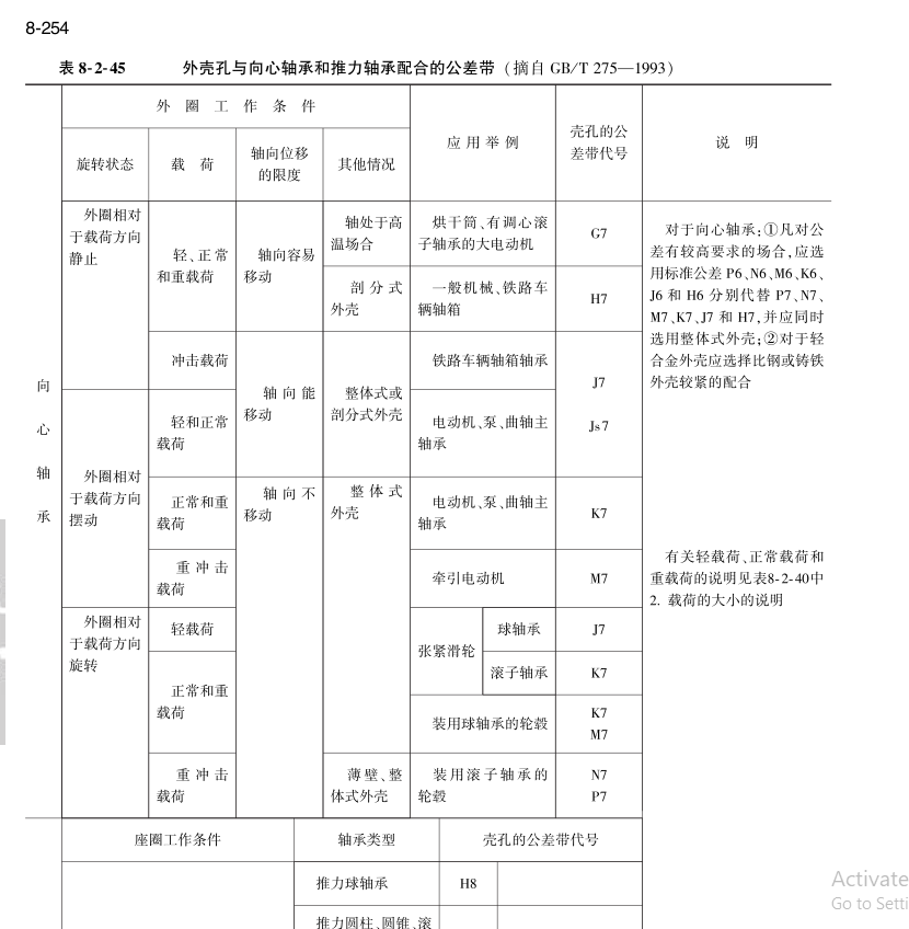 设计手册