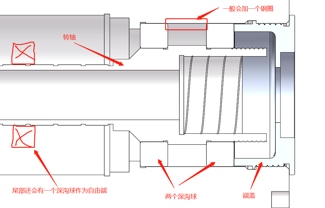 双轴承结构.png