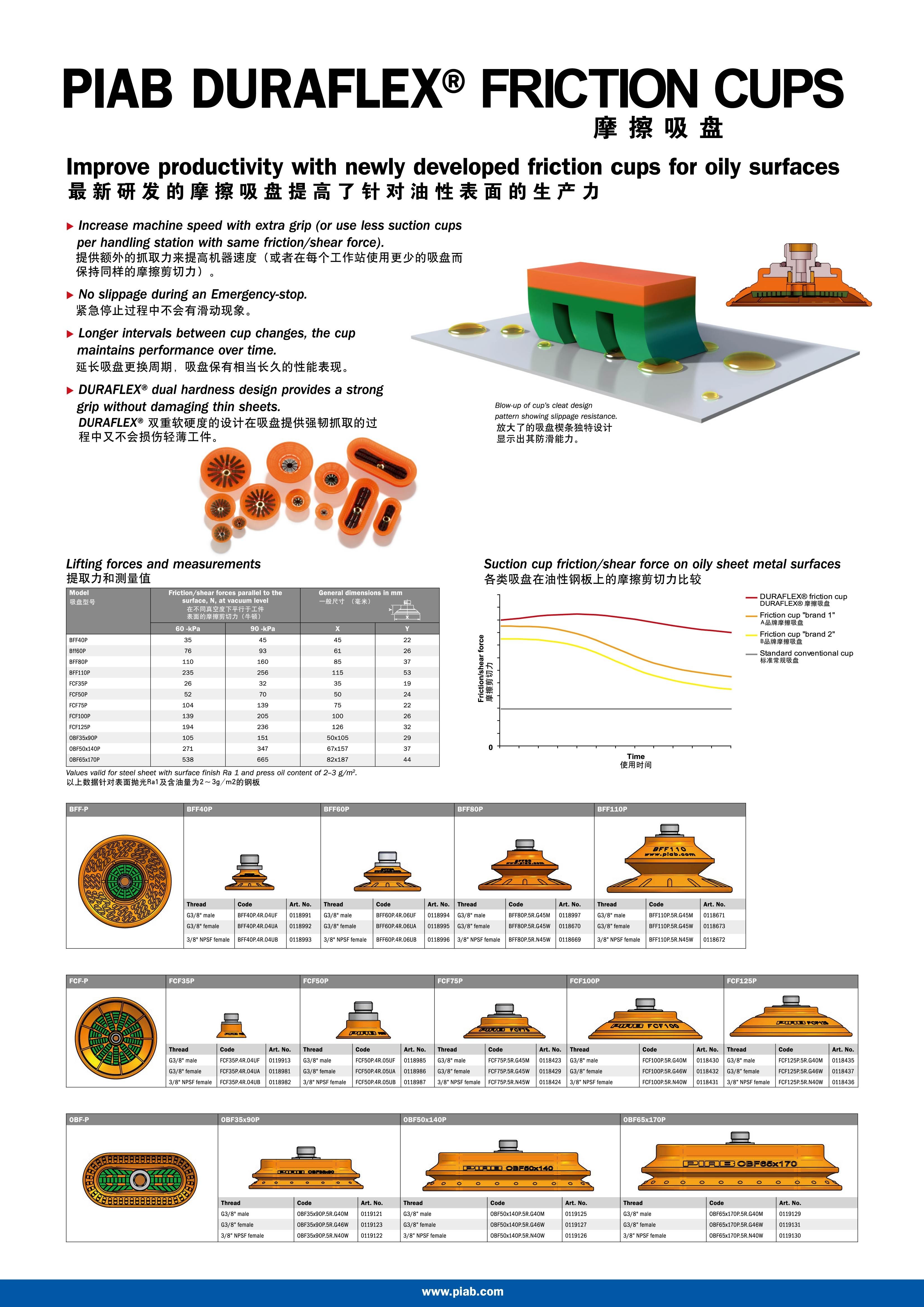 Friction cup pg2-CHN.JPG