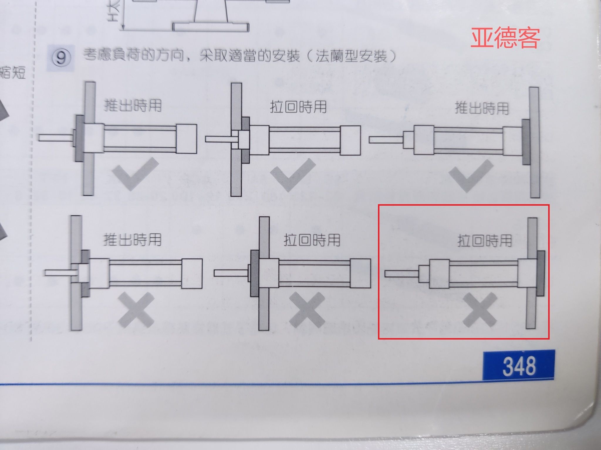 亚德客