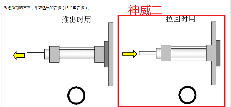 神威气动二