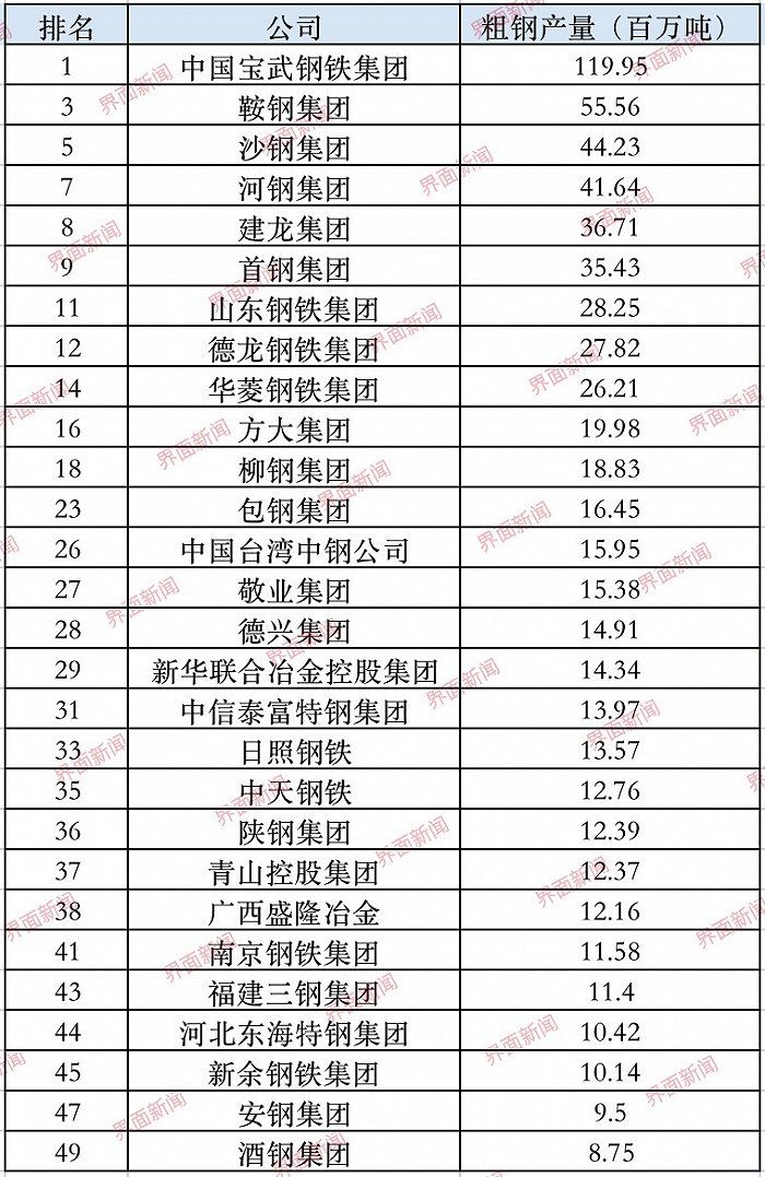 钢铁企业.jpg