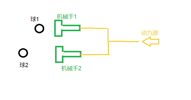 机构.png