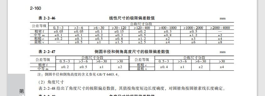 屏幕截图 2022-06-24 105329.jpg