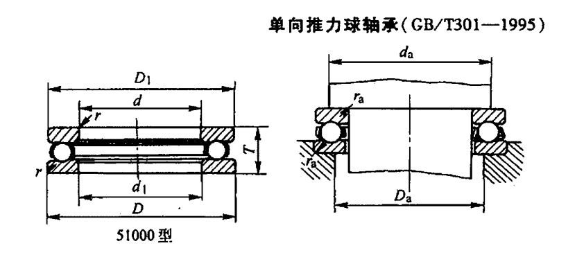 手册-推力轴承安装示意图.JPG