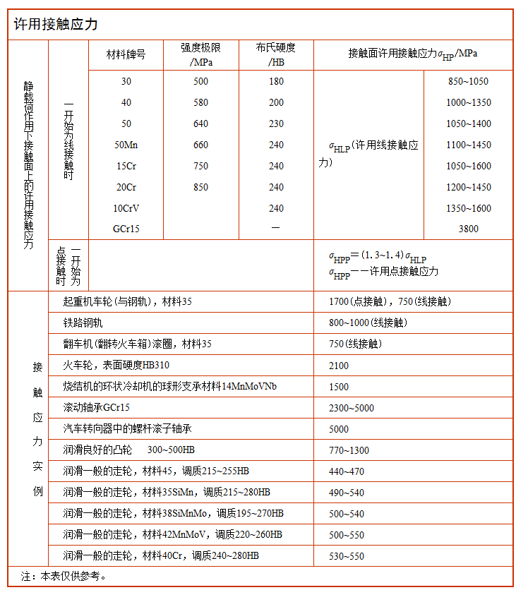 下载.png