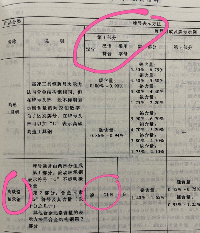 屏幕截图 2022-08-18 110730.jpg