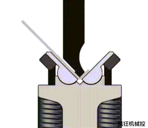 无痕折弯原理，旋转结构理解了吗？.gif