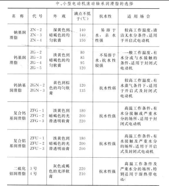 乱加黄油.png