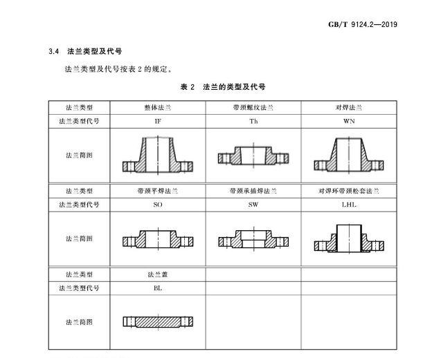 QQ浏览器截图20220908162501.png