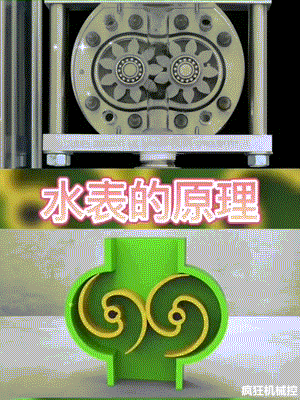 水表的工作原理，了解一下.gif