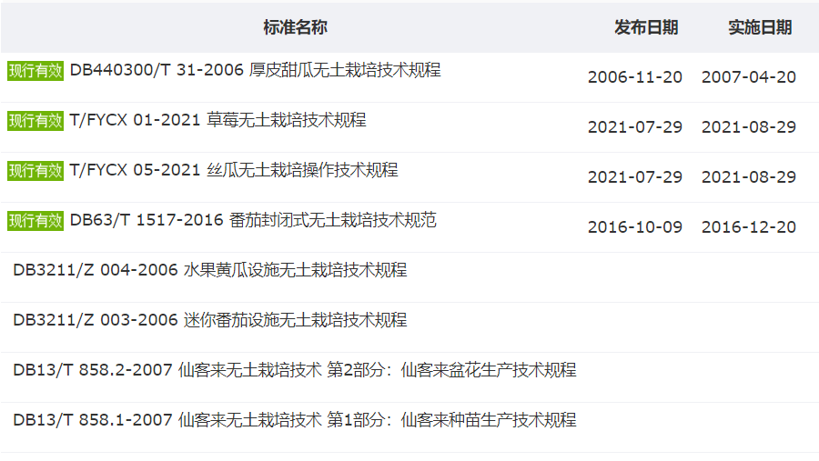 标准.png
