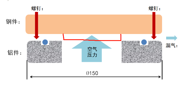 企业微信截图_20221009200932.png