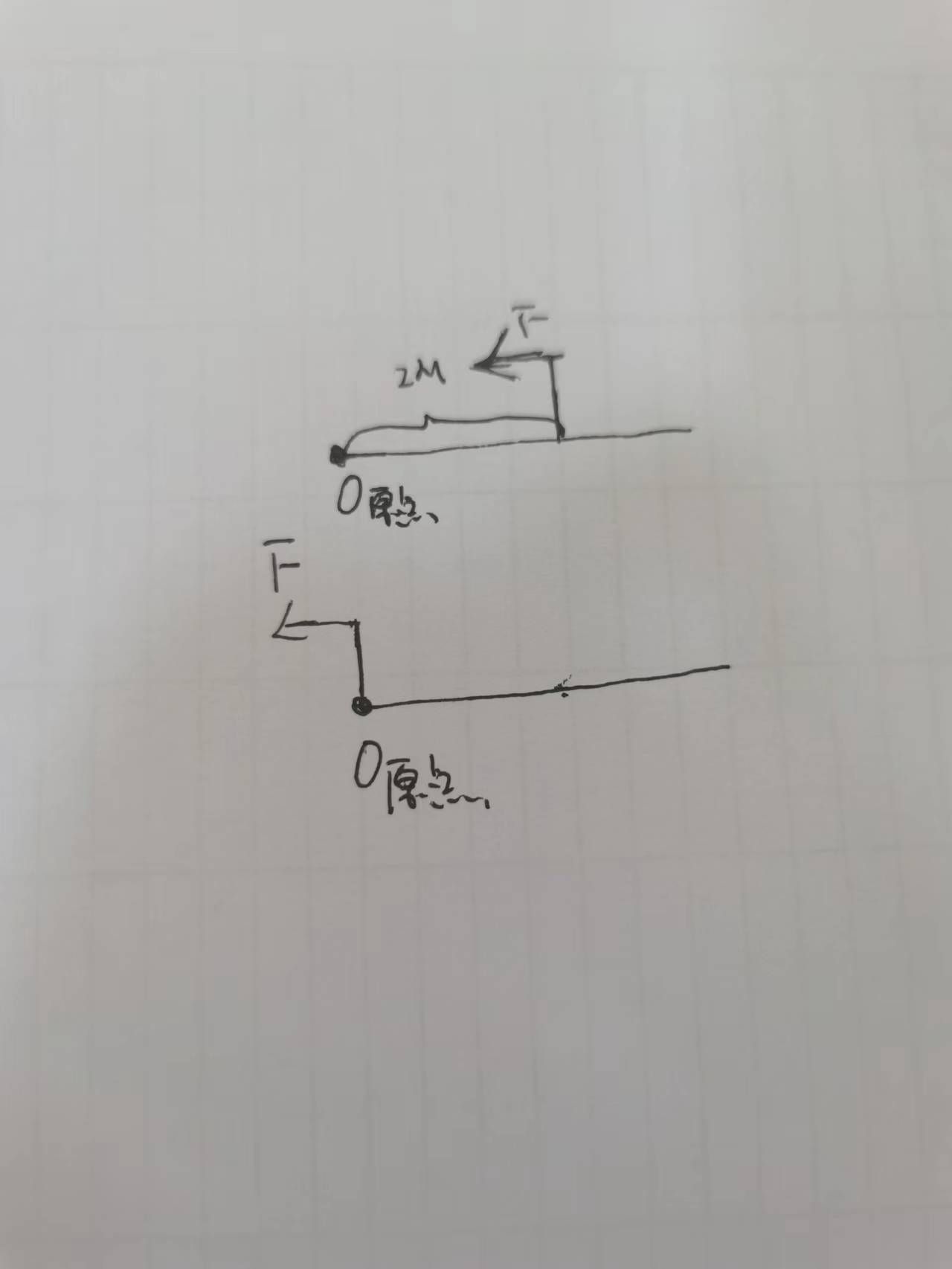 力的作用.jpg