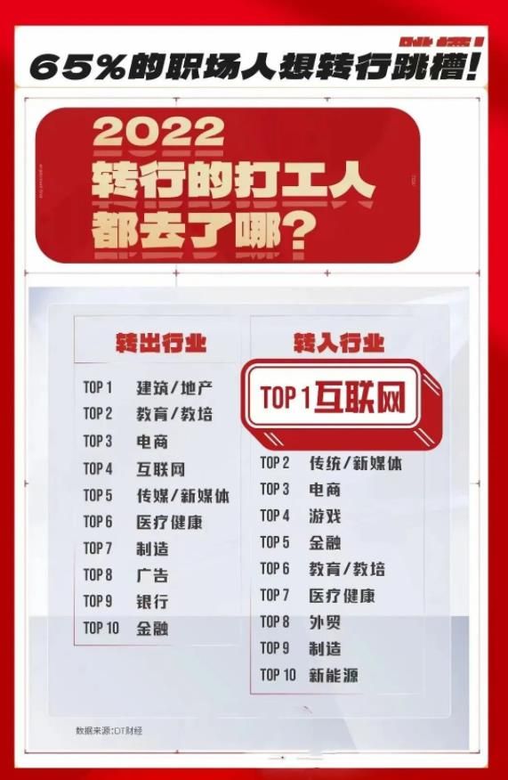 职业选择.jpg
