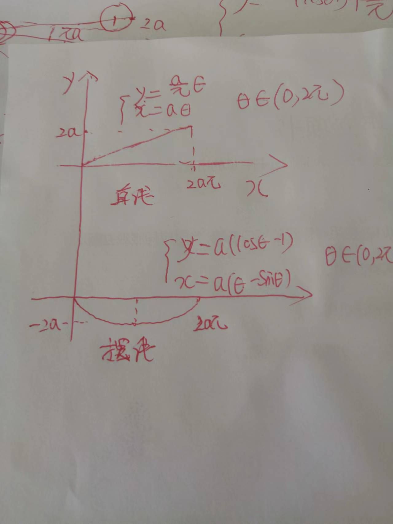 摆线与直线复合.jpg