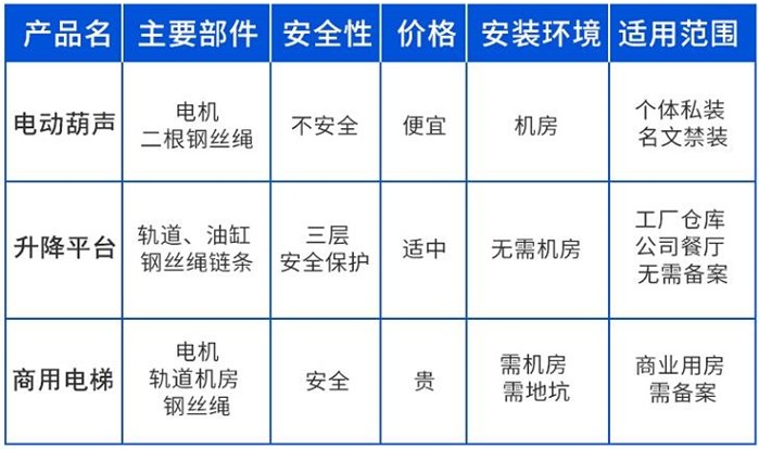 三重保护2.png