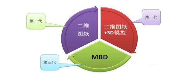MBD.png