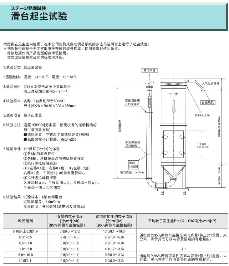 微信截图_20221201170951.png