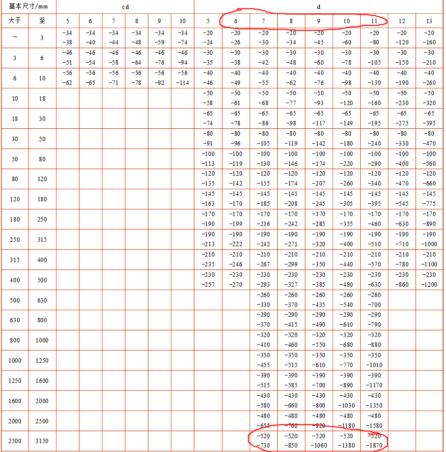 834D0C60-960F-4fd9-AE88-D09ED0C53402.png