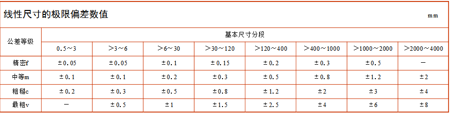 685FE950-2B09-4909-9FF1-51020859237D.png