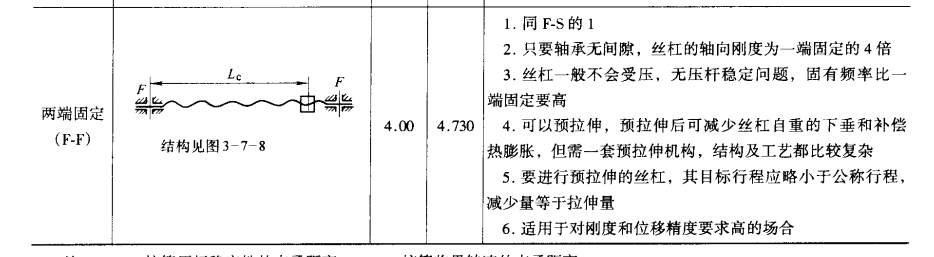 微信截图_20221202154551.png